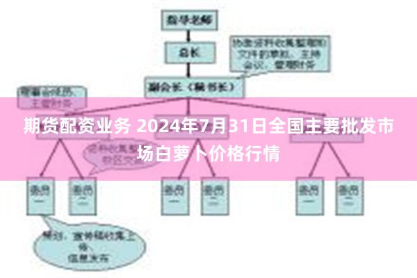 期货配资业务 2024年7月31日全国主要批发市场白萝卜价格行情