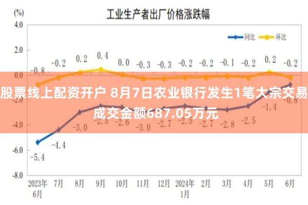 股票线上配资开户 8月7日农业银行发生1笔大宗交易 成交金额687.05万元