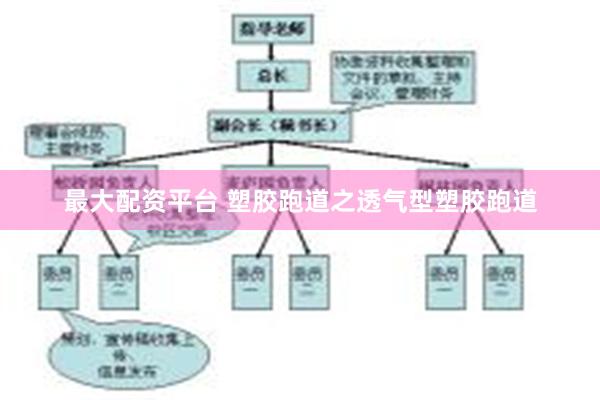 最大配资平台 塑胶跑道之透气型塑胶跑道