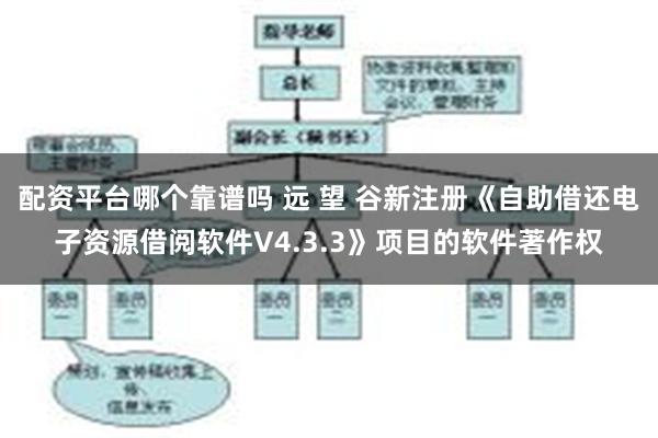 配资平台哪个靠谱吗 远 望 谷新注册《自助借还电子资源借阅软件V4.3.3》项目的软件著作权