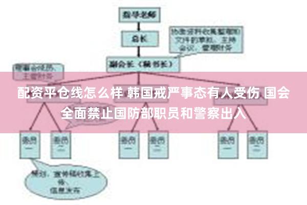 配资平仓线怎么样 韩国戒严事态有人受伤 国会全面禁止国防部职员和警察出入