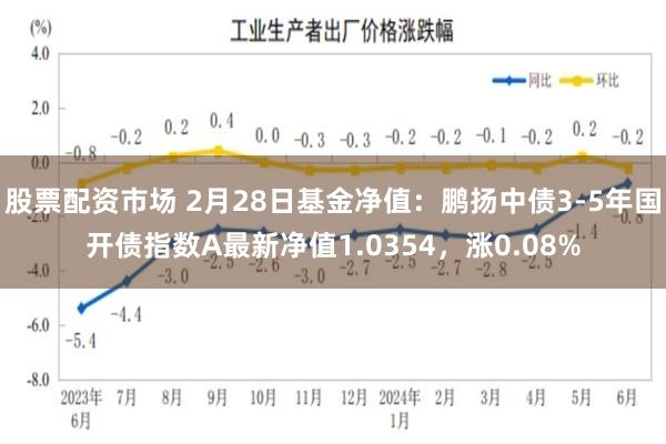 股票配资市场 2月28日基金净值：鹏扬中债3-5年国开债指数A最新净值1.0354，涨0.08%