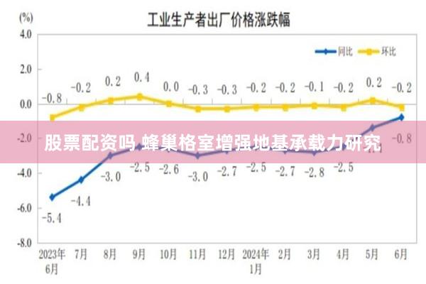 股票配资吗 蜂巢格室增强地基承载力研究