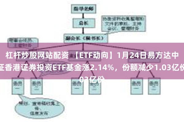 杠杆炒股网站配资 【ETF动向】1月24日易方达中证香港证券投资ETF基金涨2.14%，份额减少1.03亿份